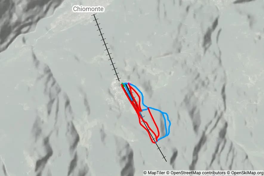 Pian del Frais skimap