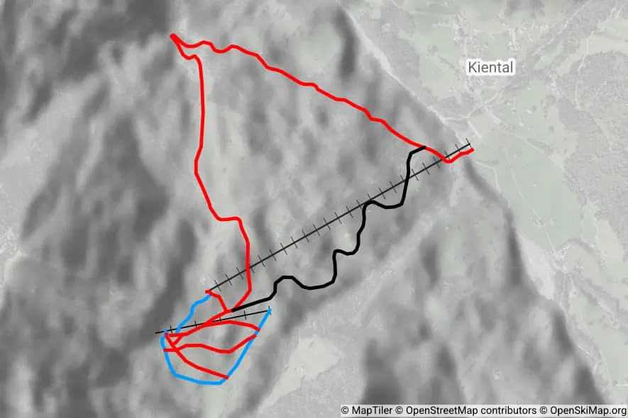 Kiental skimap